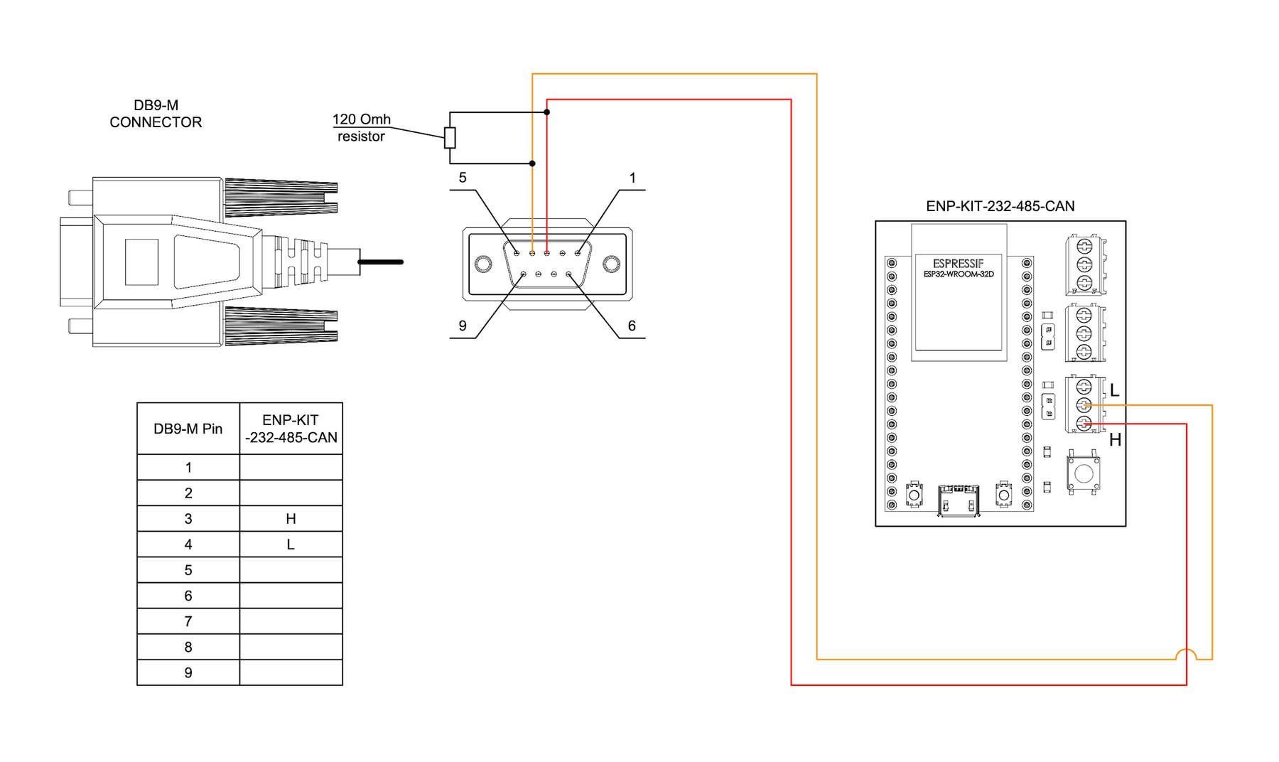 Connection scheme for ENP-KIT-232-485-CAN communication module